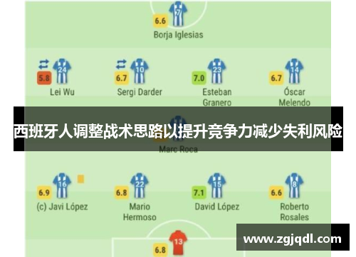 西班牙人调整战术思路以提升竞争力减少失利风险