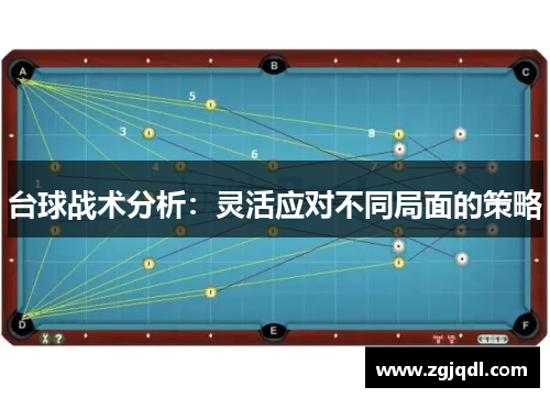台球战术分析：灵活应对不同局面的策略